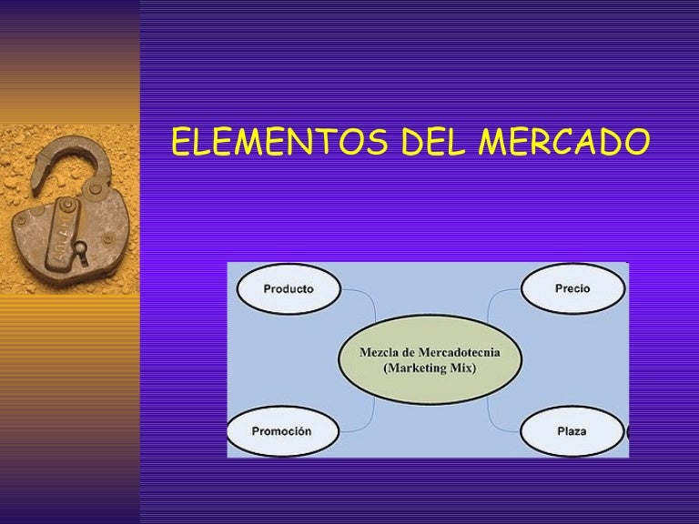 Elementos del mercado