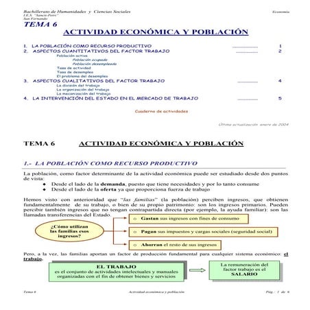 Elementos de micro y macroeconomía. Carpeta 6