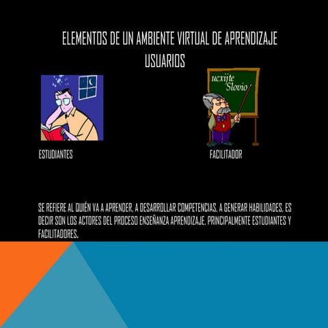 Elementos de un ambiente virtual de aprendizaje