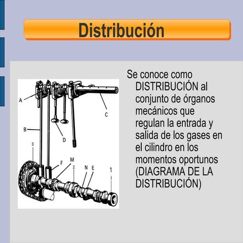 Elementos distribución