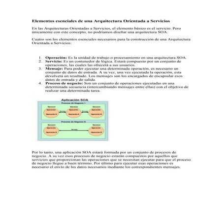 Elementos esenciales de una arquitectura orientada a servicios