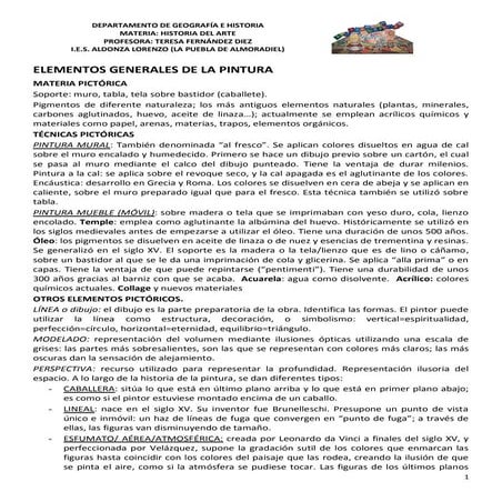 Elementos pictóricos