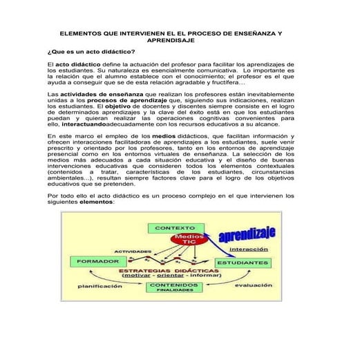 Elementos que intervienen el el proceso de enseñanza y aprendisaje