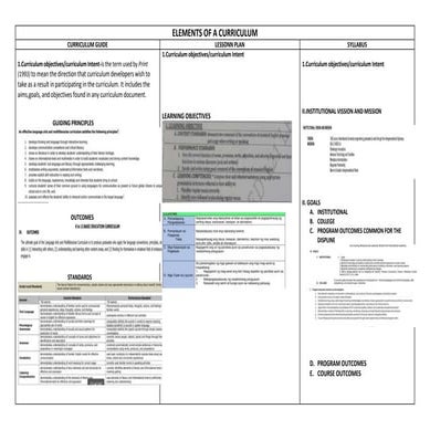 1.1lesson1 fundamentals of curriculum design marison salomon | PPTX