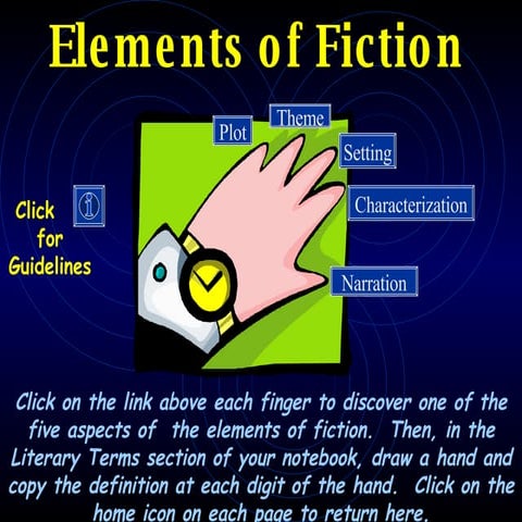 Elements Of Fiction