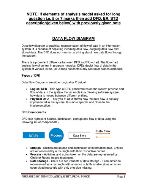 Elements analysis dfd_er_std