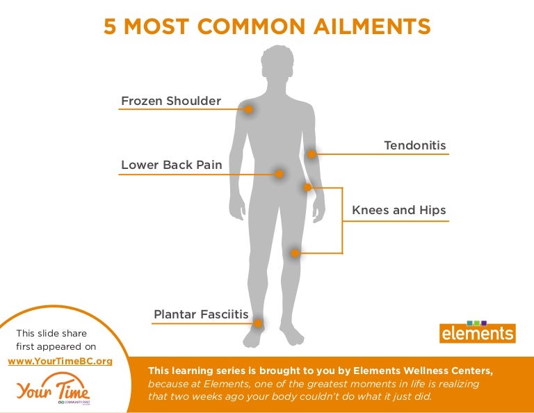 Common Ailments And Advice From Elements