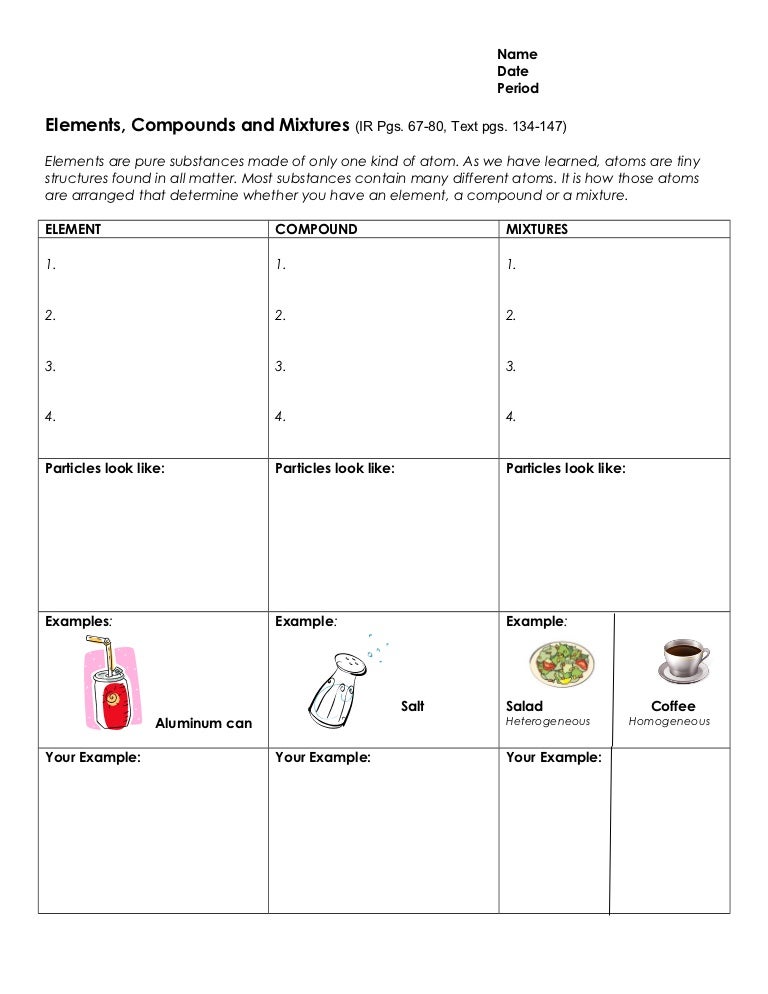 Elements Compounds Mixtures Day 1 2013