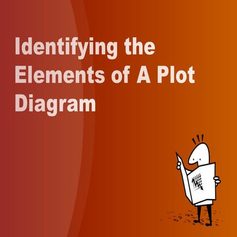Elements of a plot diagram 10 | PPT