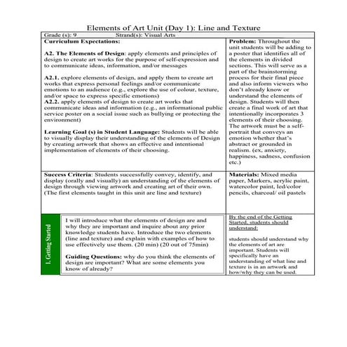 Elements of Design Unit Plan