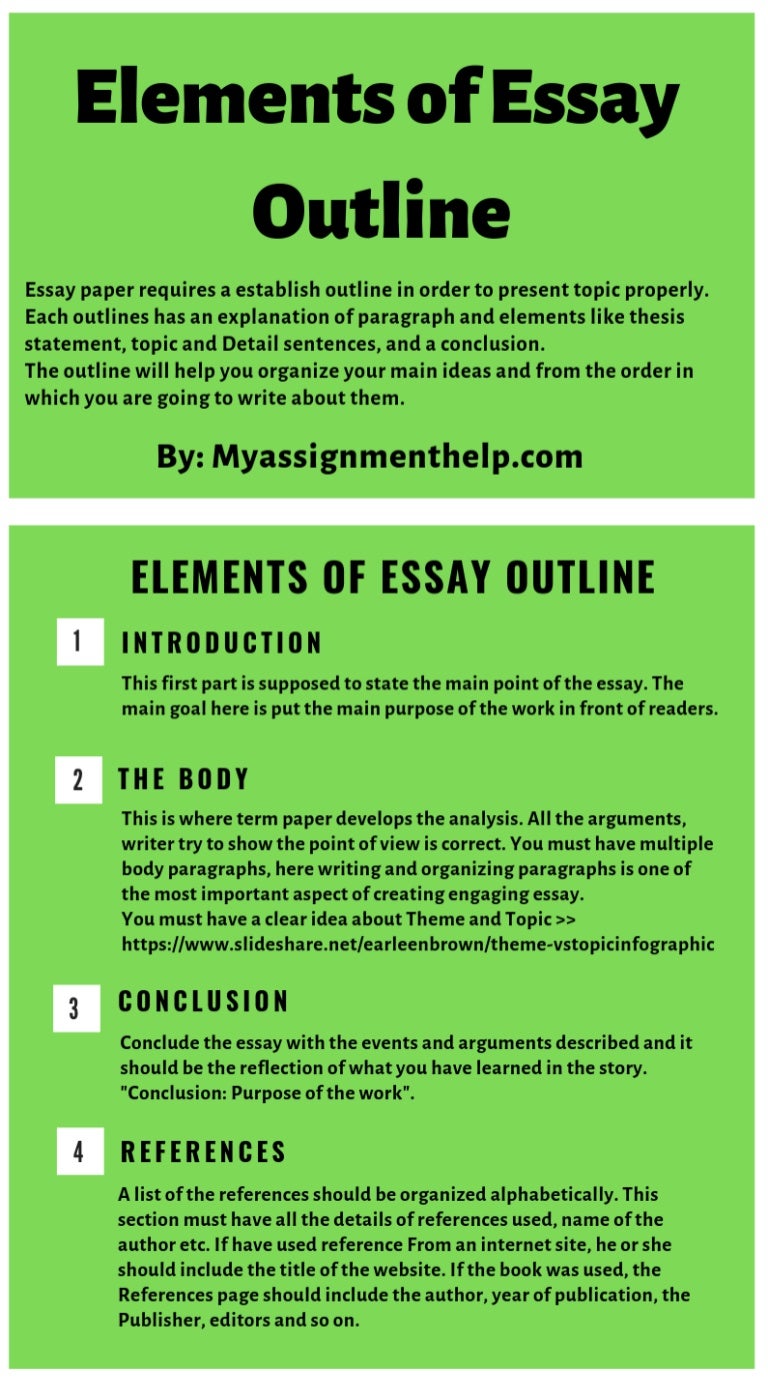 Elements of Essay Outline - My Assignment Help Elements of Essay Outline - My Assignment Help
