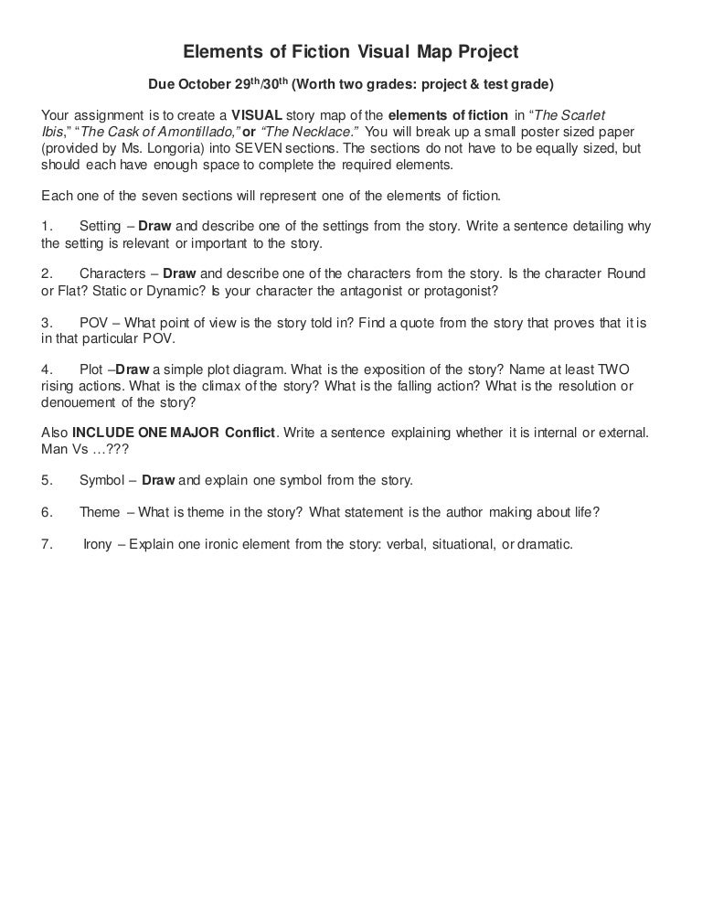 Assignment content page image