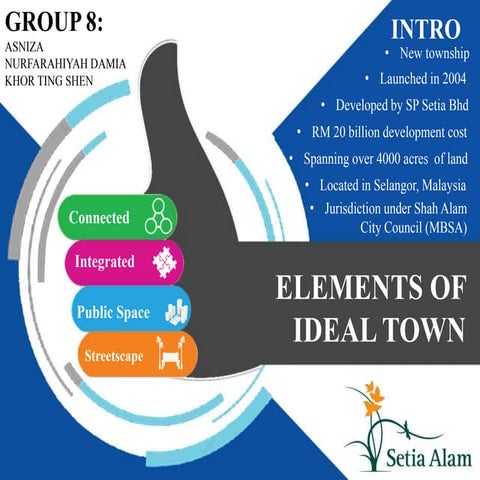 Elements of ideal town - Town & Country Planning