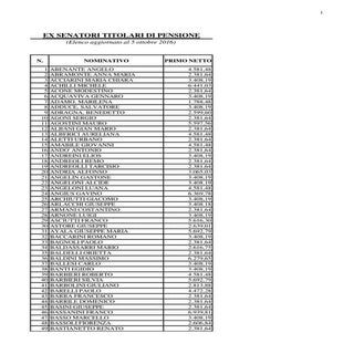 Elenco vitalizi aggiornato_05_ottob...