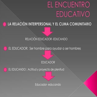 El encuentro   educativo sofia