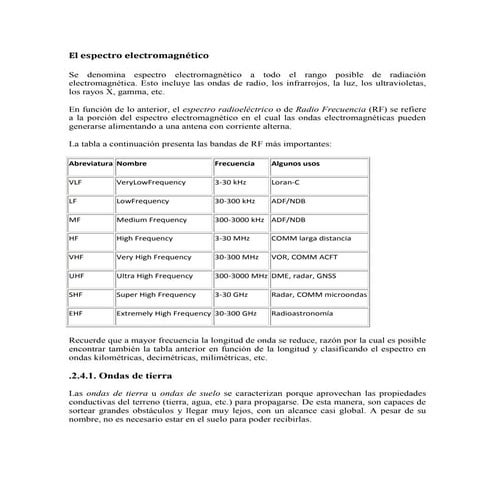 El espectro electromagnético