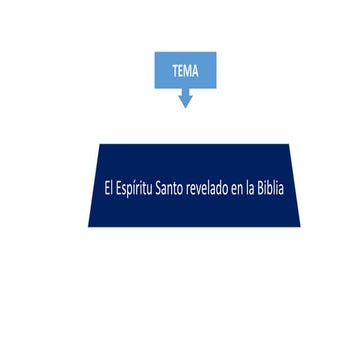 EL ESPIRITU SANTO escritor cristiano para | PPTX