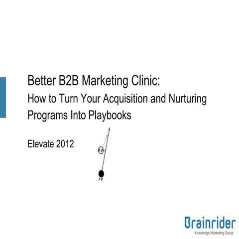 Pardot Elevate 2012 - Better B2B Marketing Clinic: How To Turn Your Acquisiti...