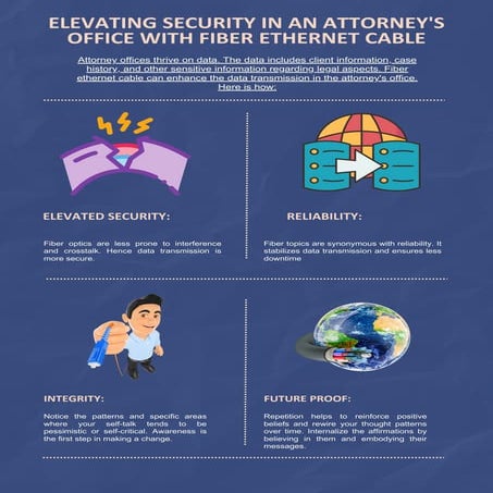 Elevating Security in an Attorney's Office with Fiber Ethernet Cable.pdf