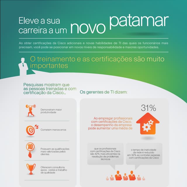 Eleve a sua carreira a um novo patamar