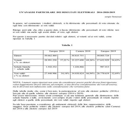 UN’ANALISI PARTICOLARE DEI RISULTATI ELETTORALI  2014-2018-2019