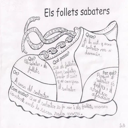 Fer un Resum :El follets sabaters 