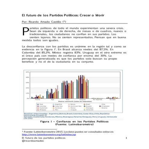 El futuro de los partidos políticos   