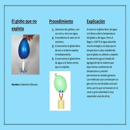 El globo que no explota