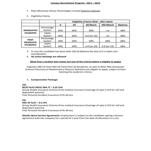 Eligibility criteria and instructions for Infosys Placement