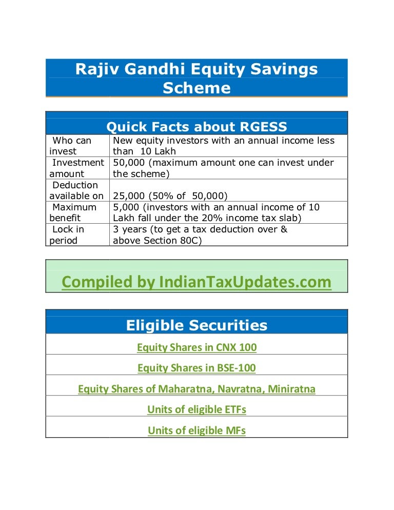 Eligible investments under rajiv gandhi equity savings scheme