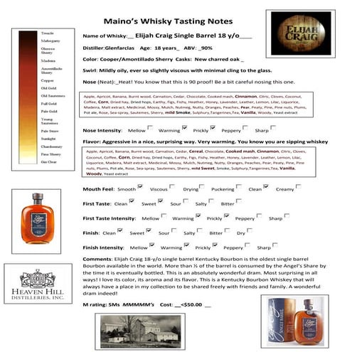 Elijah Craig Single Barrel 18 years old