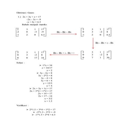 Contoh_Eliminasi_Gauss