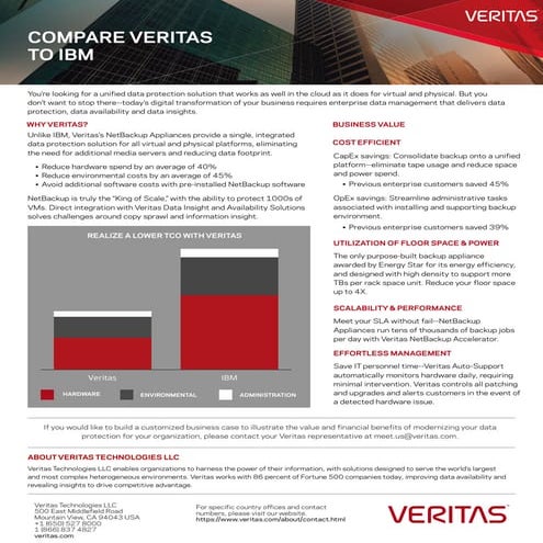 Reduce Your Data Footprint