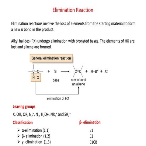 Elimination reaction
