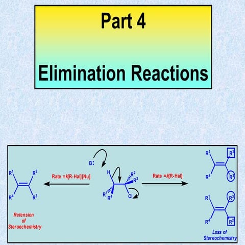 Elimnations.ppt