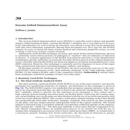 ELISA | PDF
