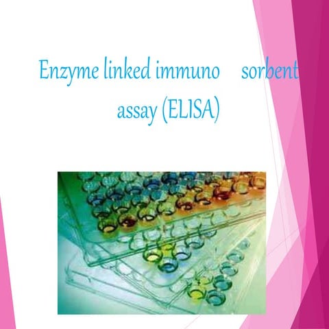 ELISA ( Enzyme linked immunosorbent assay) | PPTX