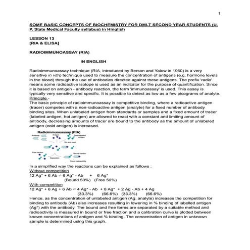 DMLT (2nd Year) : RIA and ELISA - Some basic concepts (U. P. State Medical Faculty syllabus) in English & Hinglish