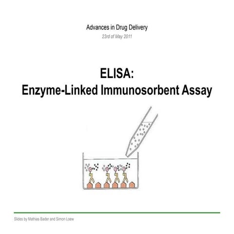 ELISA Test: Enzyme-linked Immunosorbent Assay