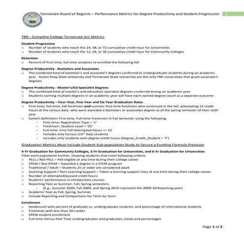 Elive15 Discussion   TBR  Performance Metrics