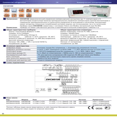 Eliwell 2011 catalogue_rus_a4_high 59 | PDF