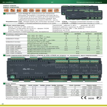Eliwell 2011 catalogue_rus_a4_high 59 | PDF