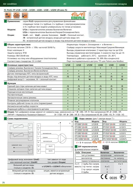 Eliwell 2011 catalogue_rus_a4_high 58 | PDF