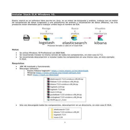 Instalacion basica ELK (elasticsearch) Windows