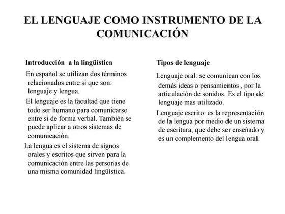 MAPA CONCEPTUAL SOBRE LA LENGUA, EL LENGUAJE Y EL HABLA. | PDF