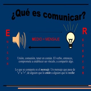 El lenguaje de la radio