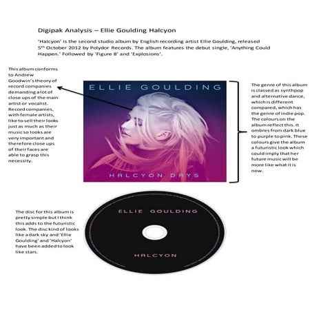 Digipak Analysis – Ellie Goulding Halcyon