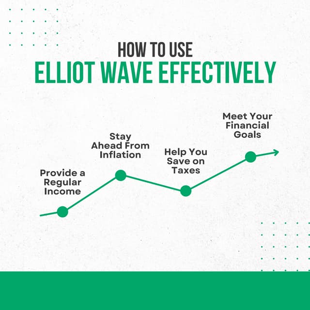 How to use Elliott Wave Effectively