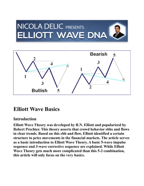 Elliott wave dna by nicola delic