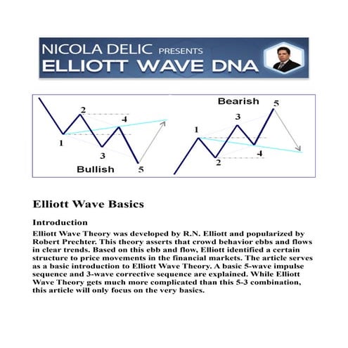 Elliott wave dna by nicola delic